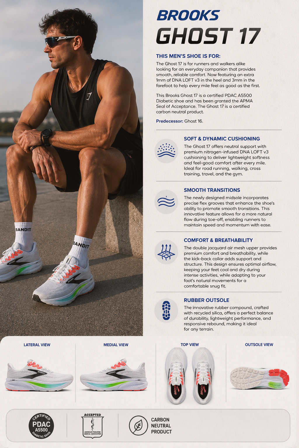 Brooks Ghost 17 men’s running shoes infographic showing cushioning, breathability, smooth transitions, rubber outsole and multiple shoe views.