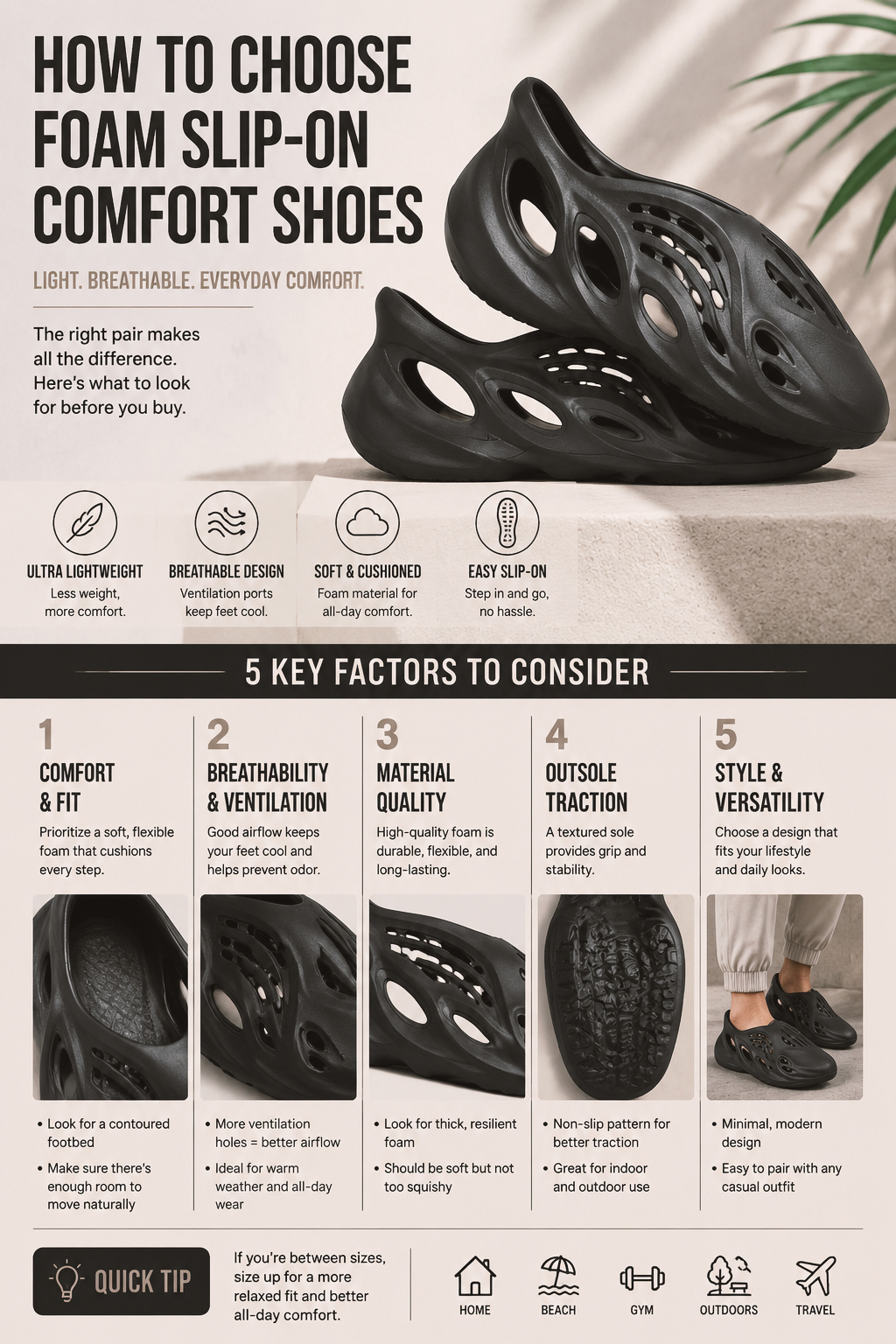 An infographic titled "How to Choose Foam Slip-On Comfort Shoes," featuring two black foam shoes at the top, four feature icons for lightweight design and ventilation, five numbered columns outlining key buying factors with corresponding photo examples, and a sizing quick tip at the bottom.